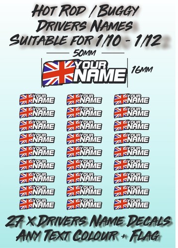 Personalised name - personalised,