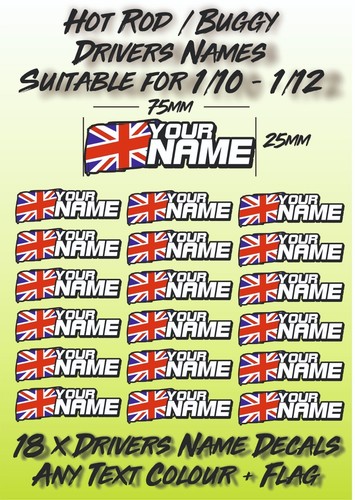 Personalised name - x,
